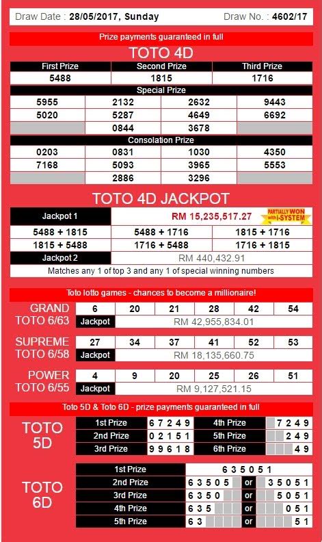 toto 4d cash sweep|4D Result: lotto 4D, Magnum 4d, TOTO 4D, Dragon 4D, Live 4D.